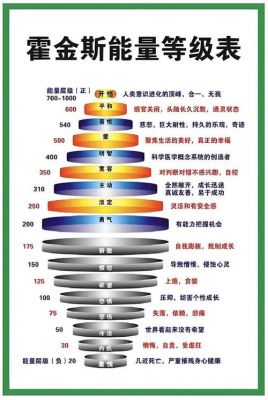 休息了霍金的死亡过程,_霍金的死亡过程?