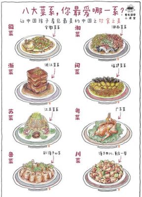 中国历史名菜的典故,中国名菜的故事由来