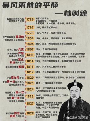 林则徐历史典故大全,林则徐历史人物故事