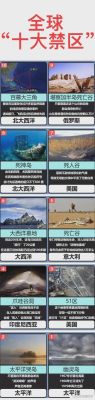 全球前十恐怖闹鬼禁地,世界上七大恐怖闹鬼之地