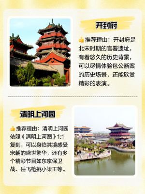 开封翰园碑林历史典故,开封翰园碑林历史典故是什么?