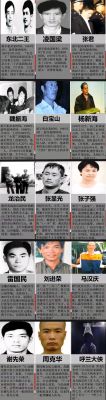 新中国前十悍匪排名,中国至今没抓到的悍匪?