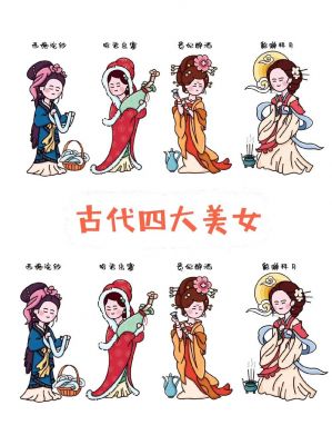 历史典故简笔画,历史故事类简笔画?