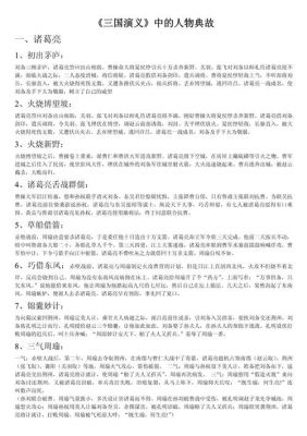 三国演义的历史典故?三国演义的历史典故是什么?
