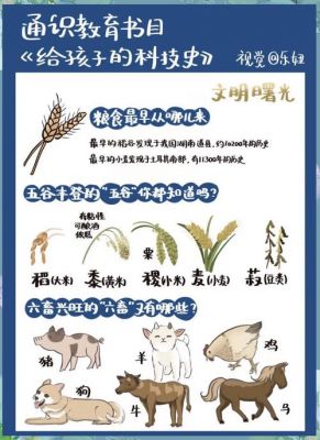 五谷丰登的历史典故,五谷丰登的历史典故是什么?