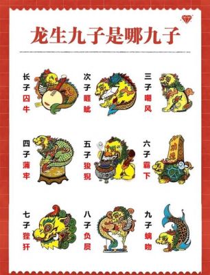 龙生九子的历史典故,龙生九子的传说来源于什么地方??