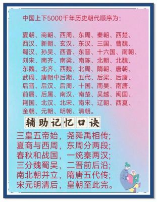 历史朝代由来和典故,历史朝代由来和典故简介?