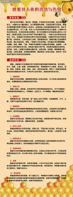 吃蜂蜜的历史名人典故,吃蜂蜜的动物有哪些