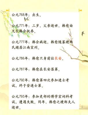 韩愈的历史典故,韩愈的历史资料?