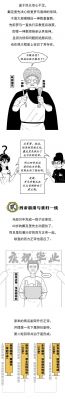 关于皇帝历史典故的简单介绍
