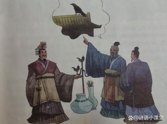 西周历史成语典故?西周相关历史?