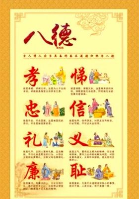 儒家八德历史典故,儒家提倡的八德是什么?