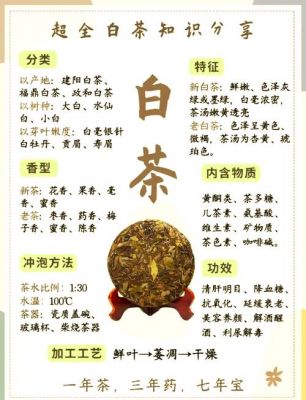 福鼎白茶历史典故,福鼎白茶的历史概述?