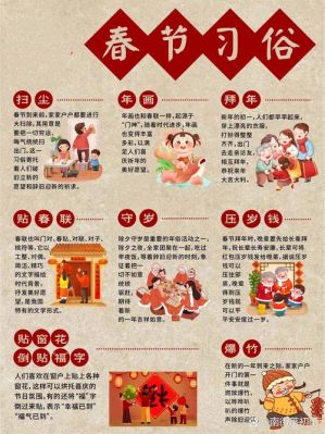 过年的历史典故,过年的历史典故简短