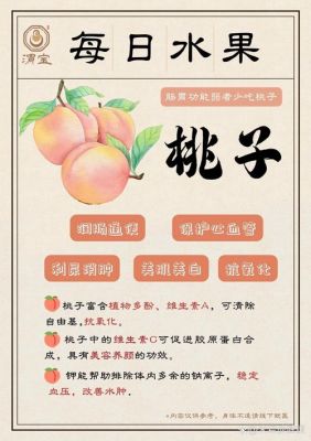 历史上的水果典故?古代水果的典故?
