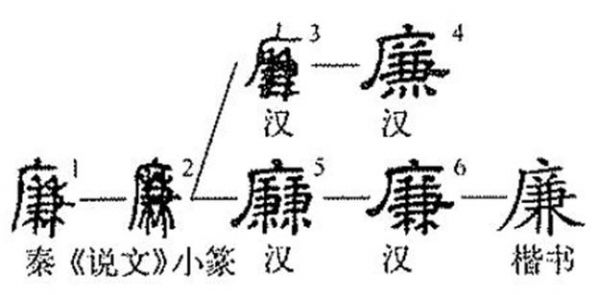 赵禹为官清廉不受请托,赵禹为官清廉不受请托下一句?