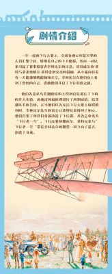 莱特兄弟飞机发明突破飞行技术​的简单介绍