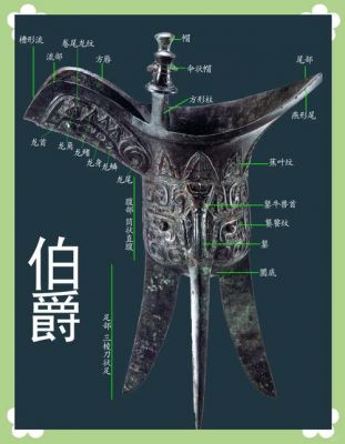 甲骨文里商朝交通工具的奥秘,甲骨文说明商朝已有了比较成熟的文字?