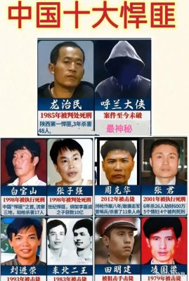 中国最凶残的前十悍匪,中国最凶残的前十悍匪是谁?