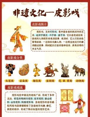 皮影历史典故有哪些,皮影的历史沿革?