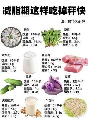低热量主食食物排名榜?低热量食物推荐?