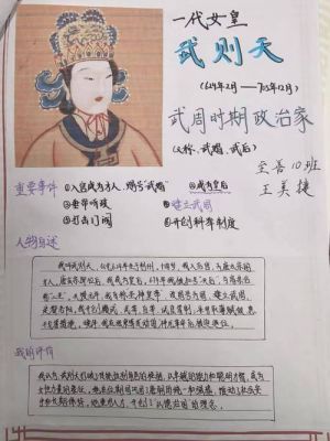 成语卡片历史典故怎么写?成语故事卡片?