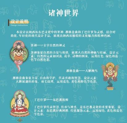 纳西族东巴文化传承,纳西族风格和东巴文化的地区?